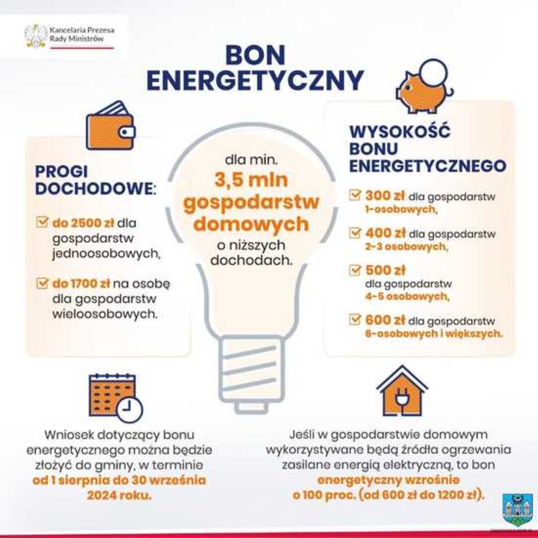 Komunikat Kierownika GOPS w Maniowach w sprawie Bonu energetycznego